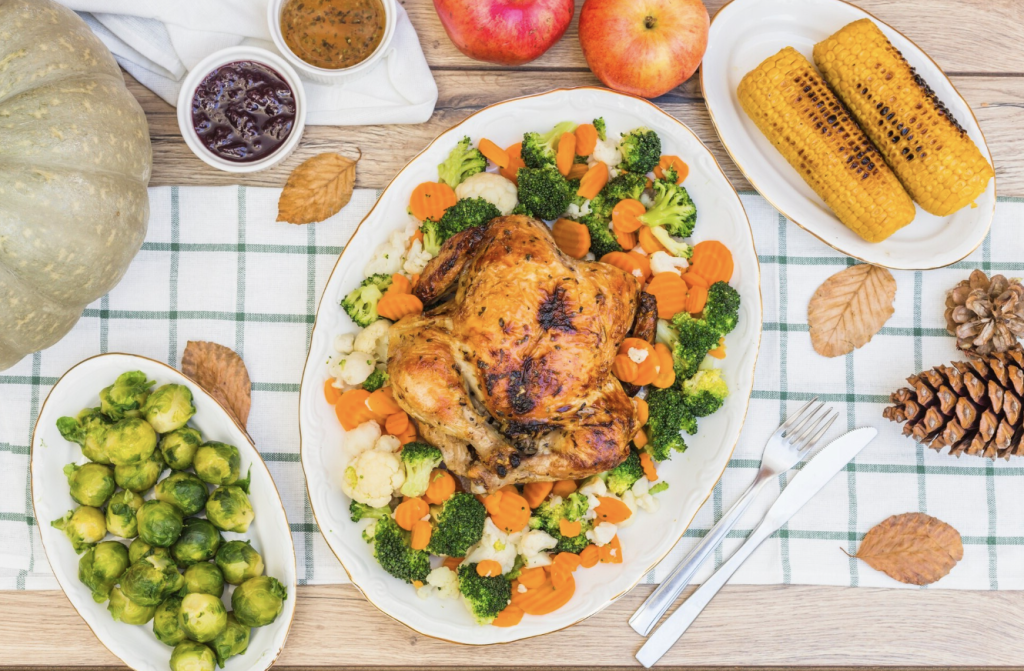 меню на неделю с рецептами