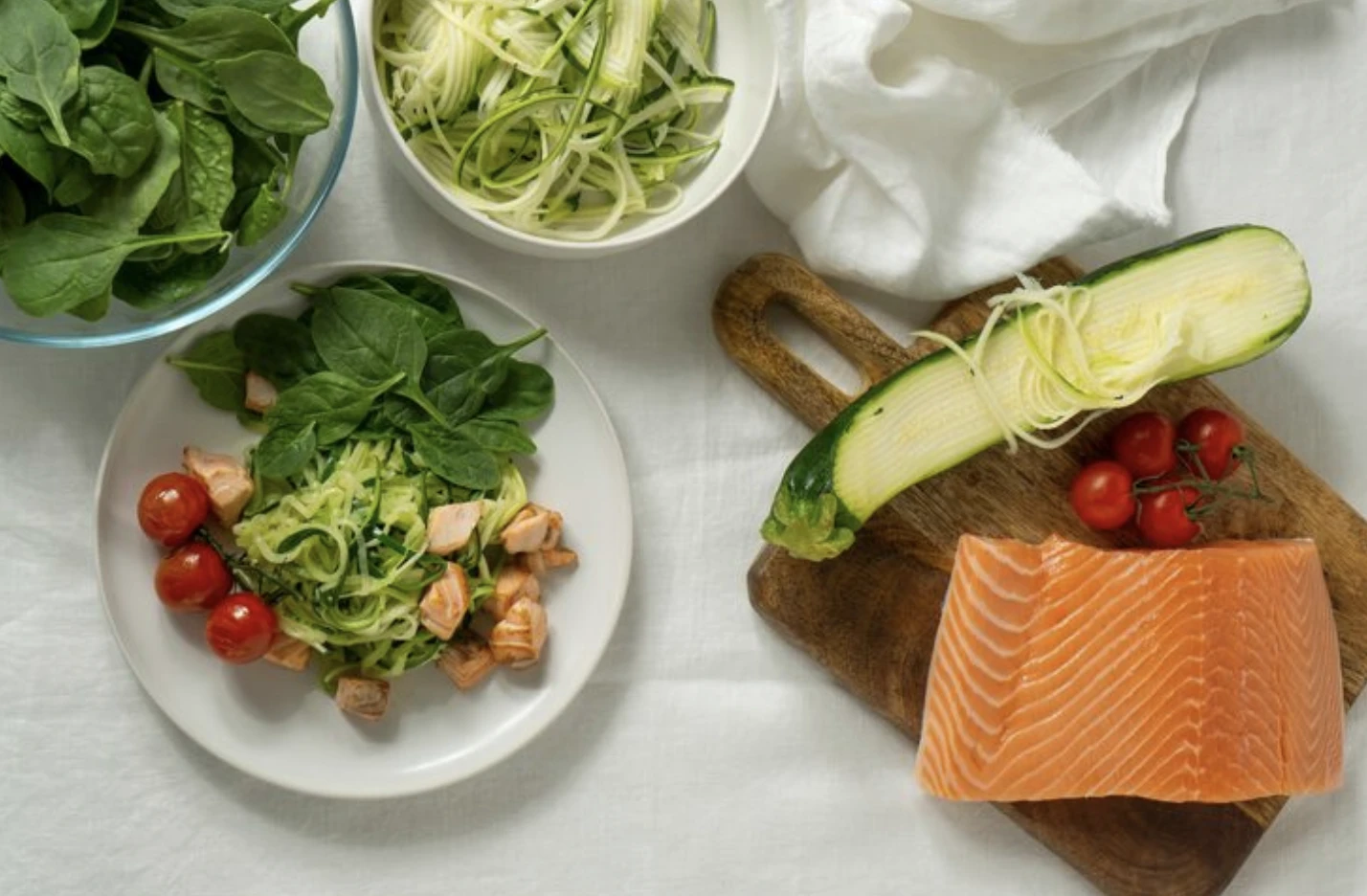 психология питания